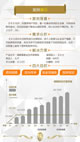 金黄色的保险公司投保宣传手机微信模板手机移动端